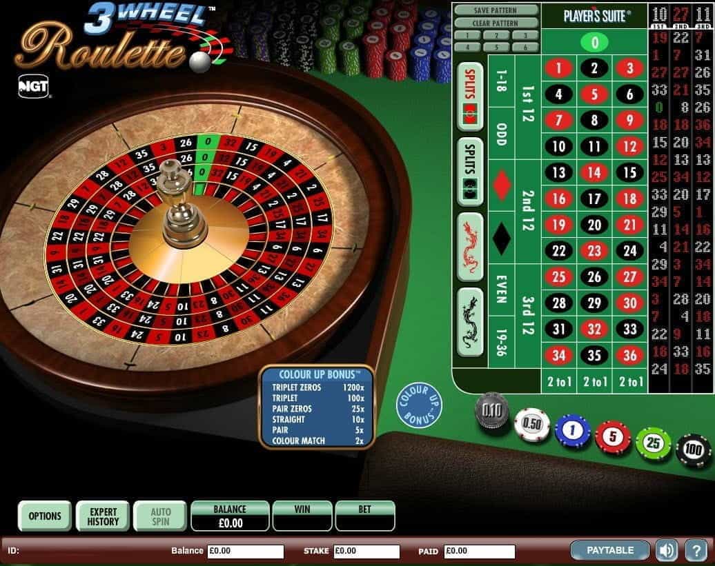 Online Roulette Wheel For Fun